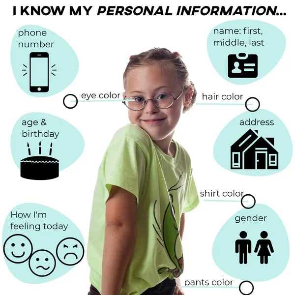 Morning Work "All About Me" (Printable   Interactive Digital)